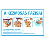 Zsona Dekor A kézmosás fázisai Öntapadós matrica 160x100 mm