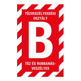 Zsona Dekor B tűzveszélyességi osztály nem tűzveszélyes Utánvilágító műanyag tábla 160x100 mm