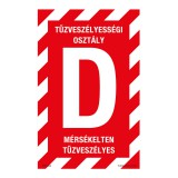 Zsona Dekor D tűzveszélyességi osztály nem tűzveszélyes Utánvilágító műanyag tábla 160x250 mm