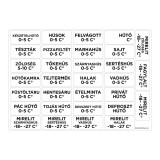 Zsona Dekor Hűtőhőmérséklet köjálos HACCP ÁNTSZ jelölései matrica csomag