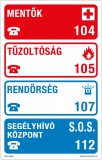 Zsona Dekor Segélykérő telefonszámok Öntapadós matrica A4 méret