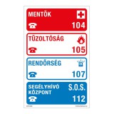 Zsona Dekor Segélykérő telefonszámok Utánvilágító öntapadós matrica 160x100 mm
