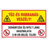 Zsona Dekor Tűz-és robbanásveszély! Dohányzás és nyílt láng használata 5 m-en belül tilos! Műanyag tábla 320x500 mm