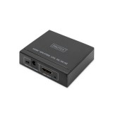 ZUB Digitus HDMI Splitter HDMI to 2x HDMI (DS-45340)