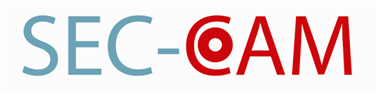 Sec-CAM Hungary